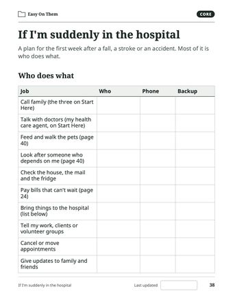 Page 38: If I'm suddenly in the hospital